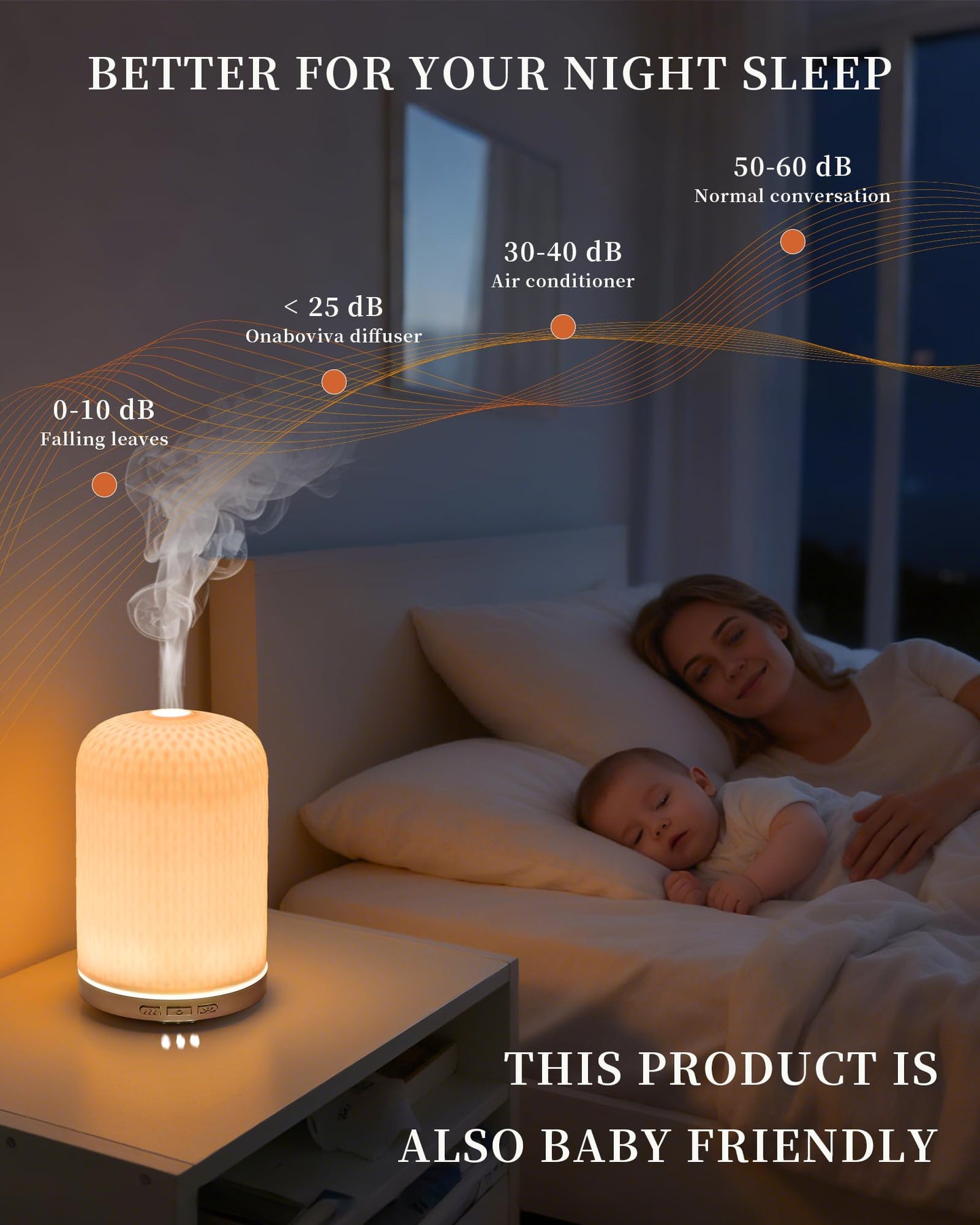Essential Oil Diffuser for Home – 120ML Ceramic USB Diffuser, Pink