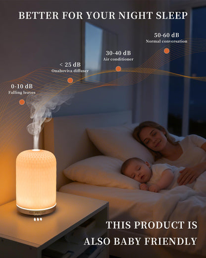 Essential Oil Diffuser for Home – 120ML Ceramic USB Diffuser, Pink