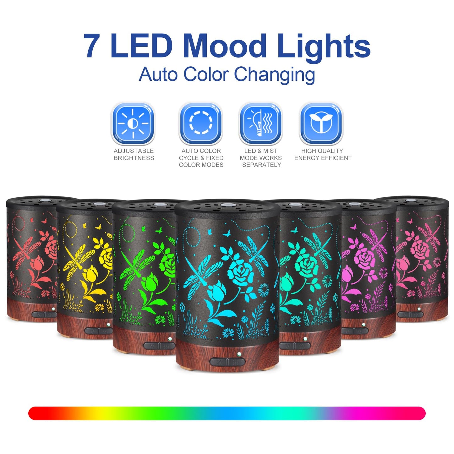 Essential Oil Diffuser - Aromatherapy with 7 Color Lights | Auto-Off Cool Mist Humidifier