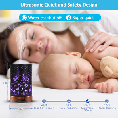 Essential Oil Diffuser 150ml – Auto Shut-Off, 7-Color LED, Ultrasonic Mist