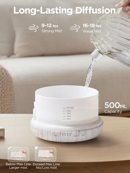 InnoGear 500ml Aromatherapy Diffuser + 10 Essential Oils Set – White, Remote, Auto-Off