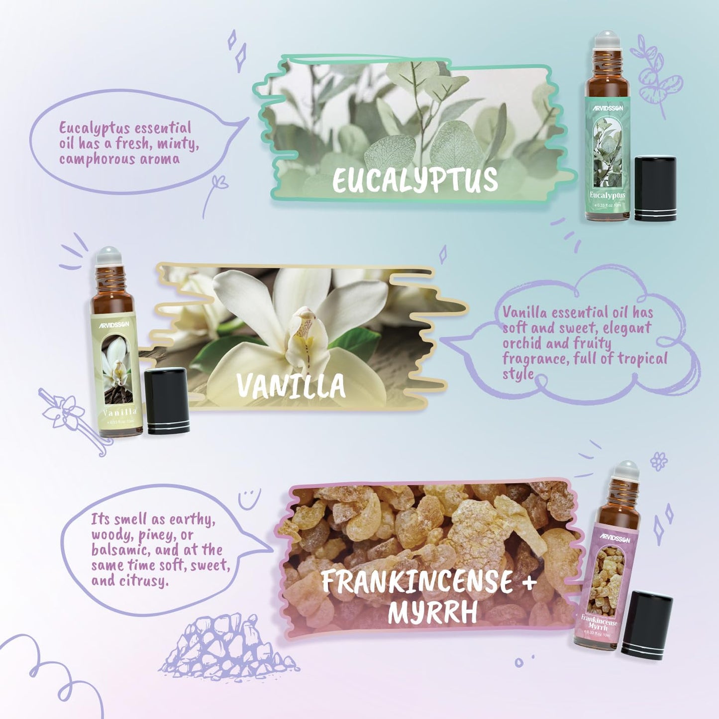 Essential Oils Roll-On Gift Set | Natural Aromatherapy Oils for Body, Skin & Massage