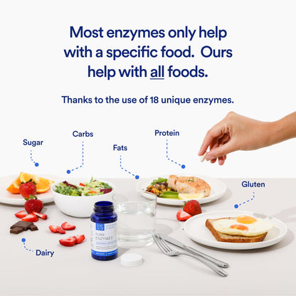 Essential Stacks Digestive Enzymes - Gluten/Dairy/Soy Free, 60 Caps