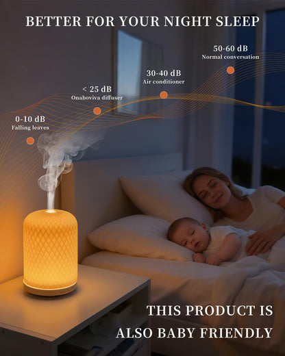 Essential Oil Diffuser 120ML – 2.4MHz Ultrasonic Ceramic Diffuser for Large Rooms | Onaboviva White