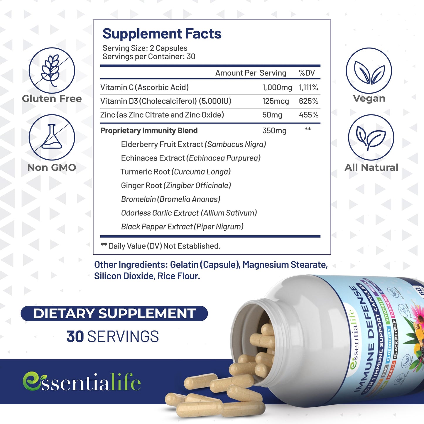 Essentialife Immune Support 10 in 1 – Elderberry, Echinacea, Vitamin D, Vitamin C 1000mg & Zinc – 60 Capsules
