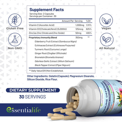 Essentialife Immune Support 10 in 1 – Elderberry, Echinacea, Vitamin D, Vitamin C 1000mg & Zinc – 60 Capsules
