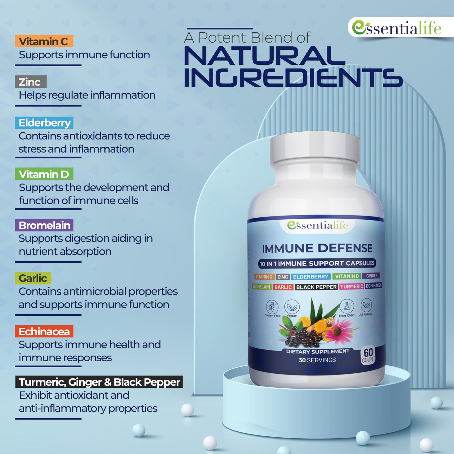 Essentialife Immune Support 10 in 1 – Elderberry, Echinacea, Vitamin D, Vitamin C 1000mg & Zinc – 60 Capsules