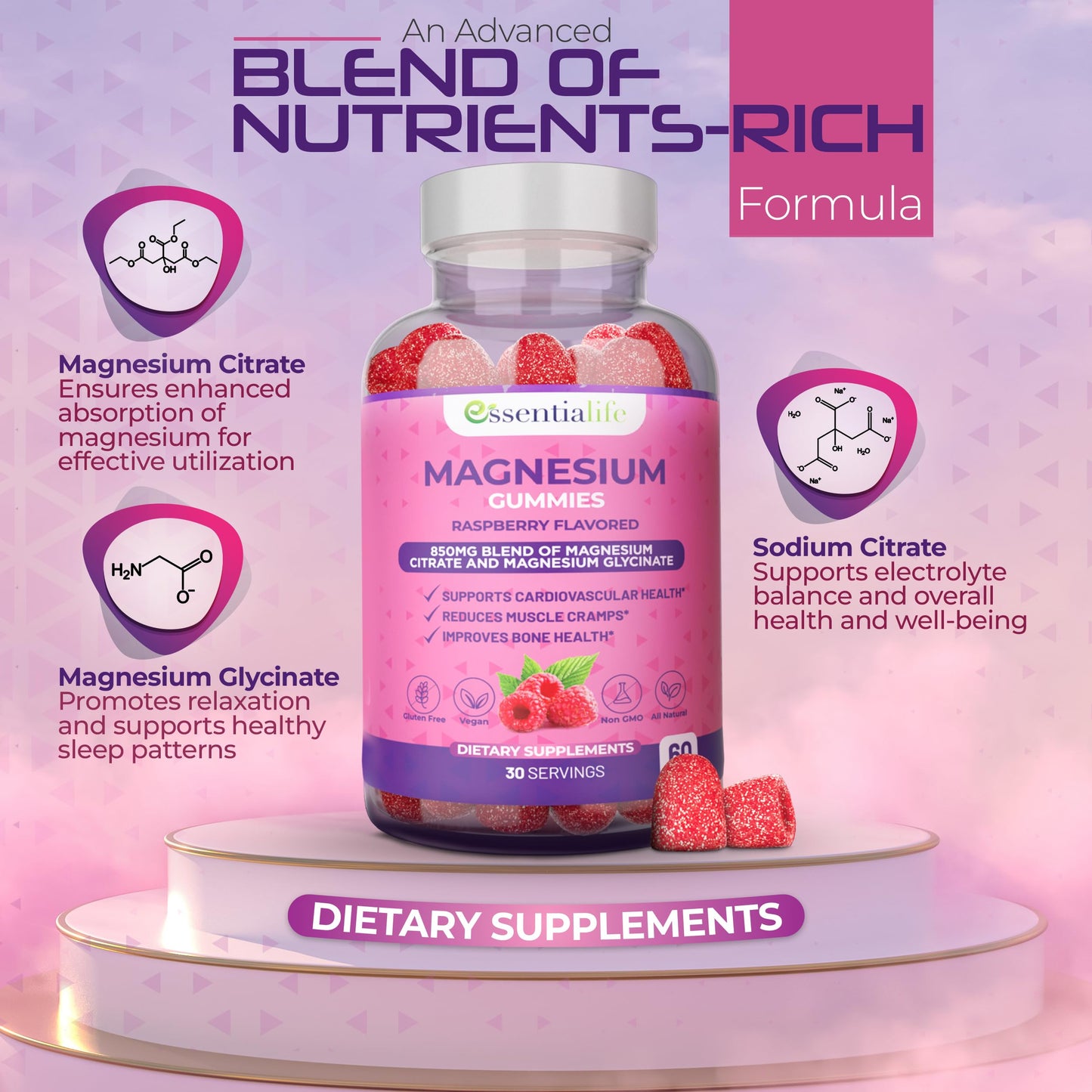 Magnesium Gummies 2 Packs – Essentialife 100mg Mg per Serving | Citrate & Glycinate