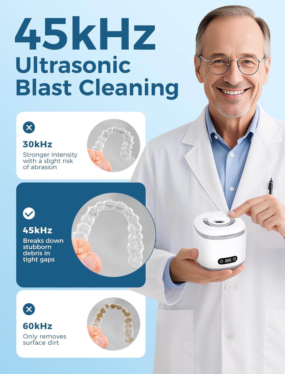 Estefanlo Ultrasonic Retainer Cleaner - 45kHz, LED Auto Timer, 200ml, 3 Modes for Dentures, Aligners & Mouth Guards