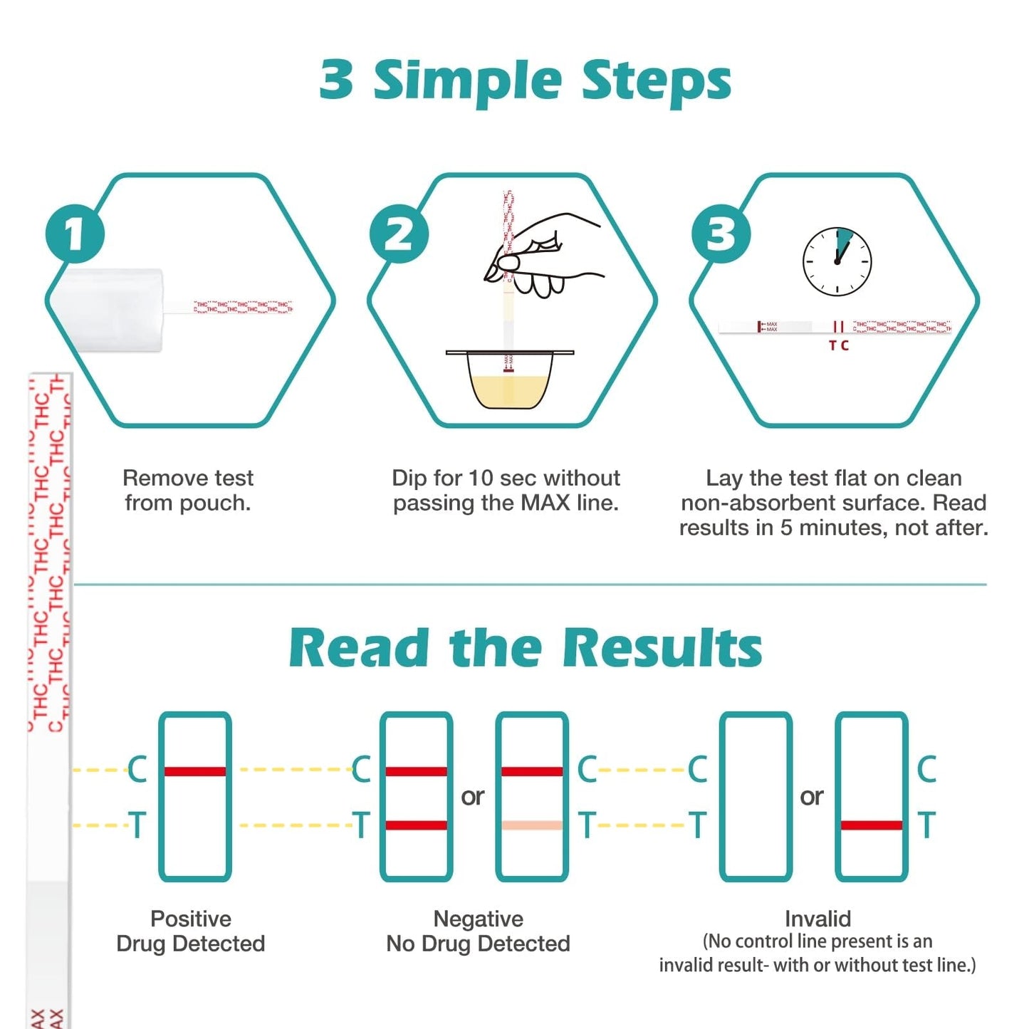Easy@Home THC Test Strips ESTH-115 – 15 Pack Home Use 50 ng/mL Cut-Off