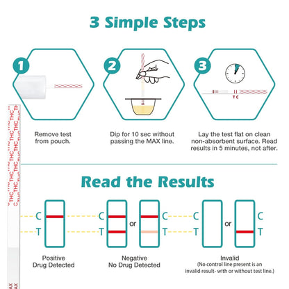 Easy@Home THC Test Strips ESTH-115 – 15 Pack Home Use 50 ng/mL Cut-Off