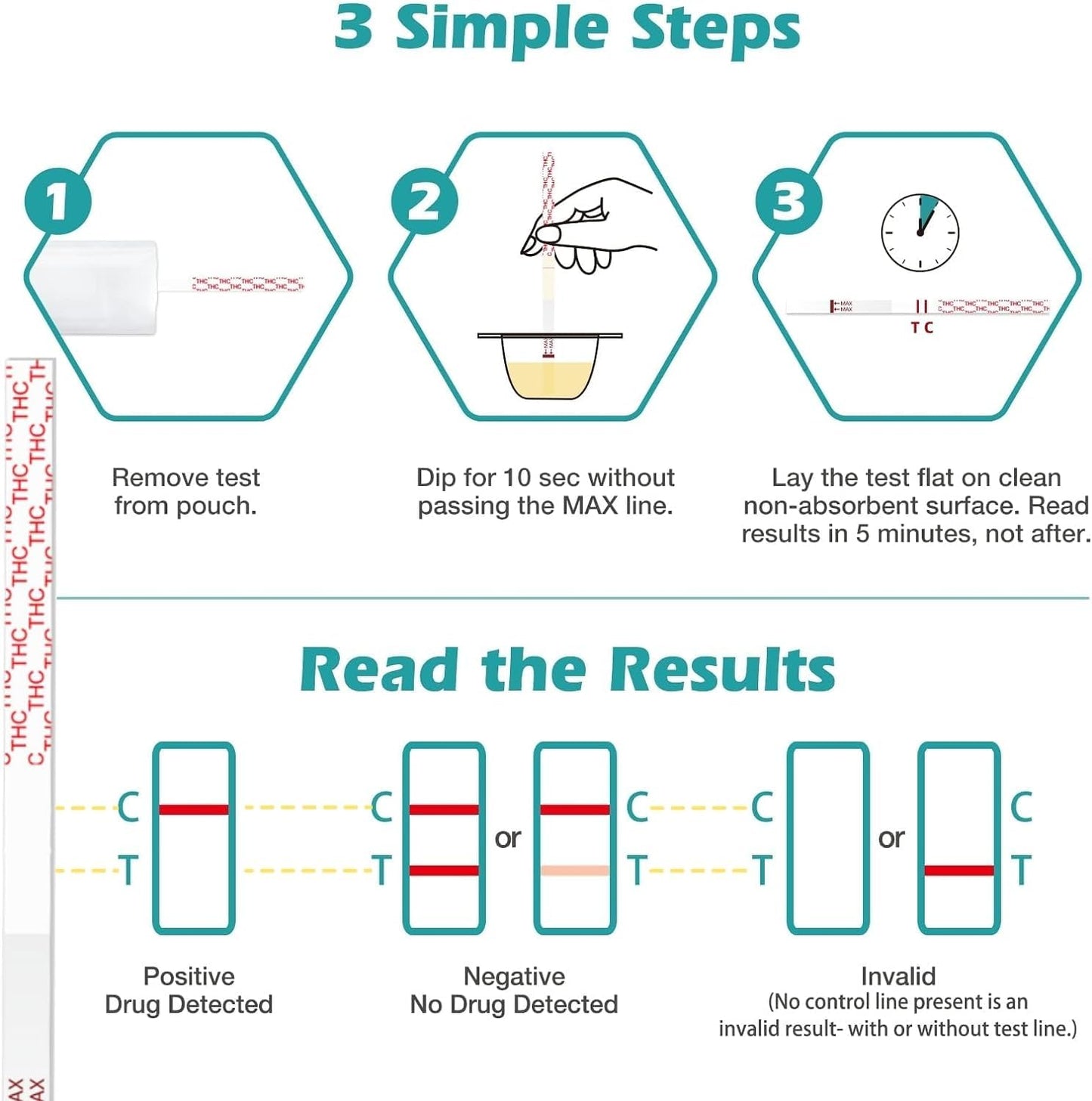 Easy@Home THC Urine Test Strips – 50 ng/mL Cutoff, 20 Strips, 5-Minute Results (ESTH-115)