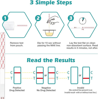 Easy@Home THC Urine Test Strips – 50 ng/mL Cutoff, 20 Strips, 5-Minute Results (ESTH-115)