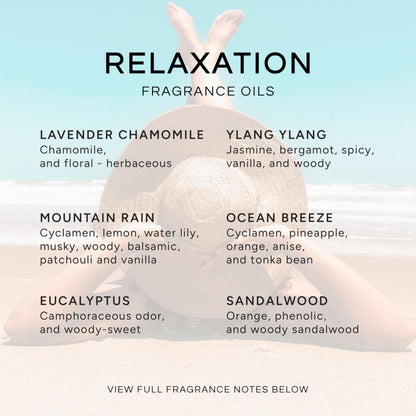 Eternal Essence Oils Relaxation Set – 6 Premium Fragrance Oils (10ml each)