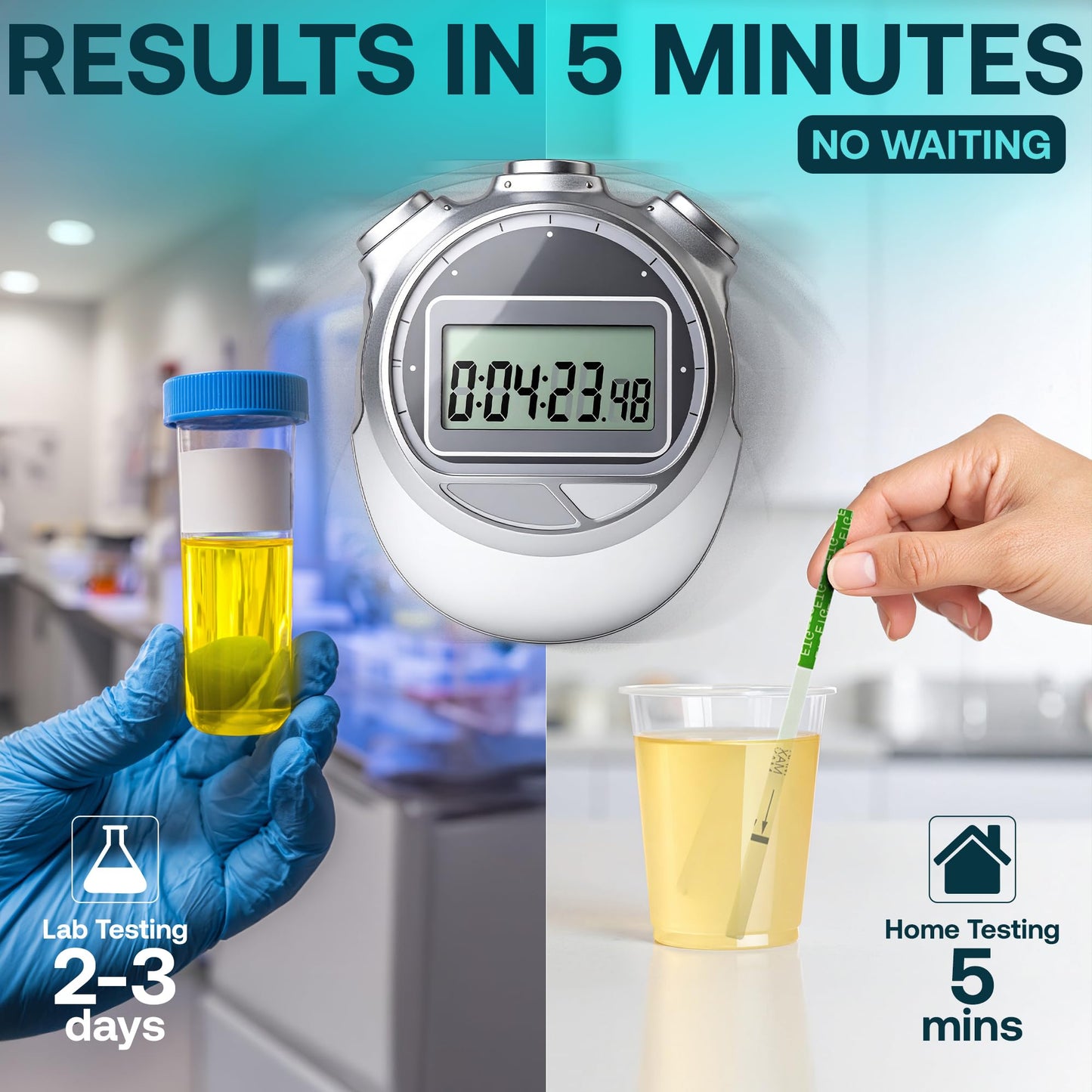 ETG Alcohol Urine Test Strips - At Home ETG Test with 80 Hour Detection Window - Easy to Use Strips Deliver 5 Minute Results - Reliable Home Drug and Alcohol Screening Kit - [25 Pack] – 12 PANEL NOW