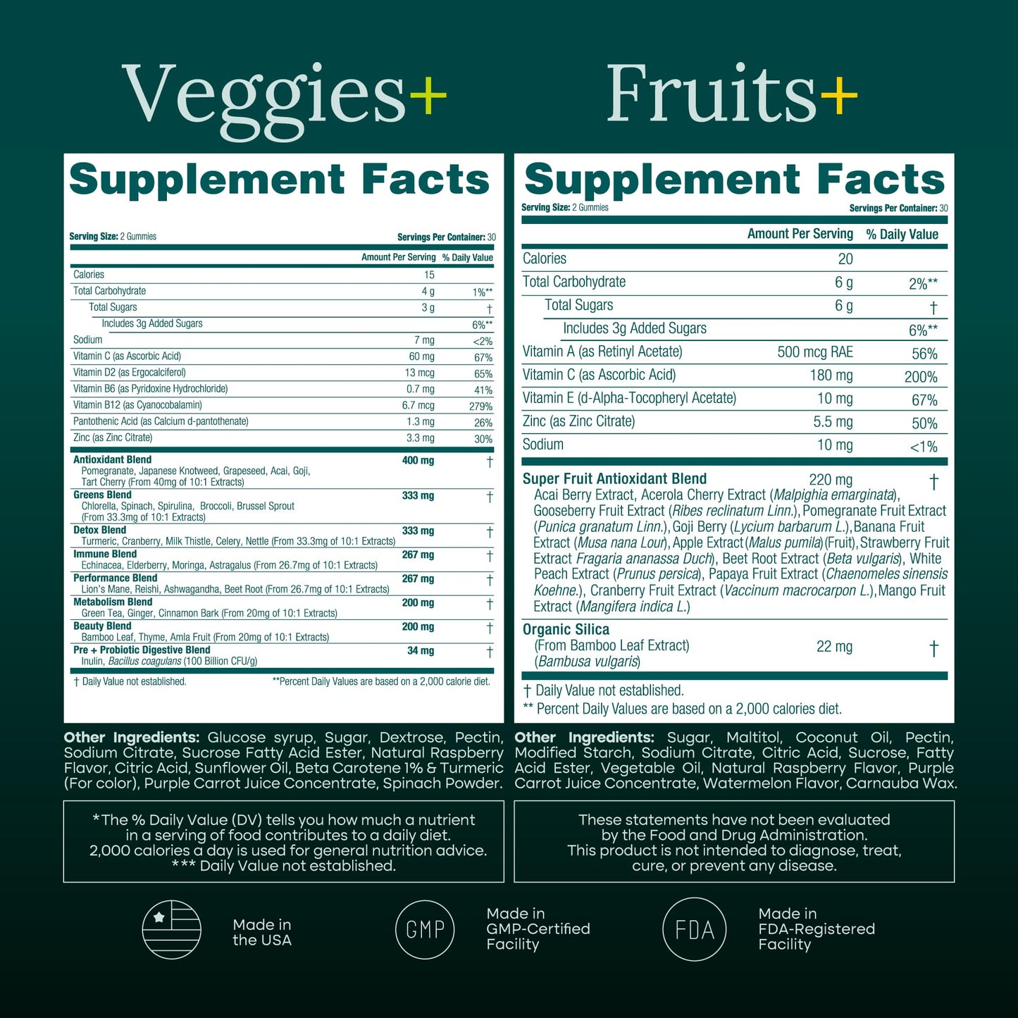 Etta Vita 120 Chews Super Greens Gummies | 9 Superfruits & 30 Veggies