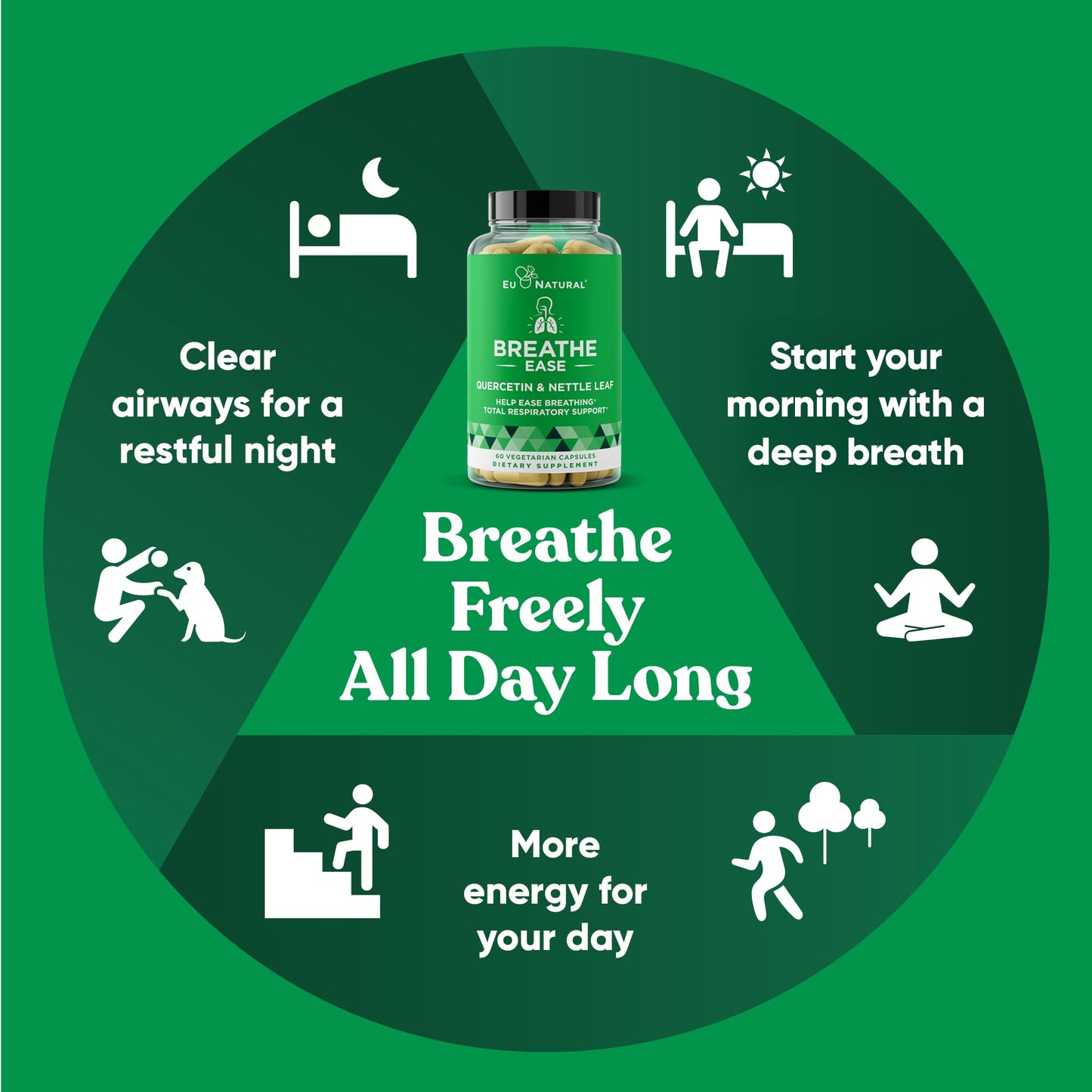 Eu Natural Breathe Inhaler Support Supplement – Seasonal Sinus & Lung Wellness