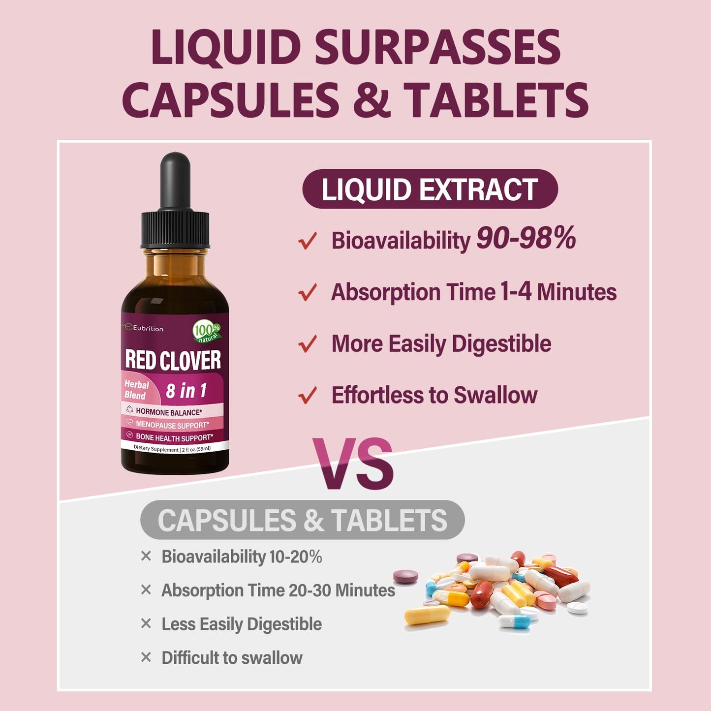 Eubrition Red Clover Drops – Women's Health Balance & 8-in-1 Menopause Support (Alcohol-Free, 2oz)