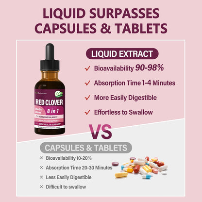 Eubrition Red Clover Drops – Women's Health Balance & 8-in-1 Menopause Support (Alcohol-Free, 2oz)