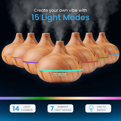 Ultimate Aromatherapy Diffuser & Essential Oil Set – Ultrasonic, 10 Oils, 4 Timer & 7 Ambient Lights, Lavender