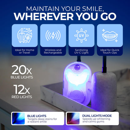 Euphauria Home Teeth Whitening Kit with LED Light - 3 Gel Pens, No Sensitivity