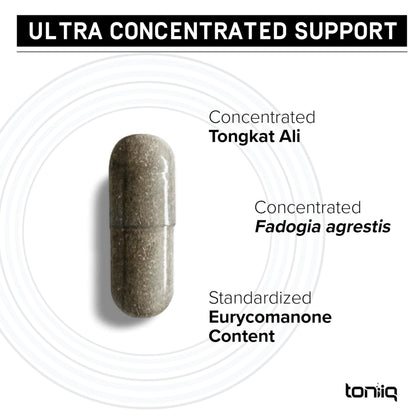 Tongkat Ali Fadogia Agrestis - Ultra High Potency 200:1 Tongkat Ali & 30:1 Fadogia Agrestis - 2% Eurycomanone -Third-Party Lab Tested - 120 Capsules