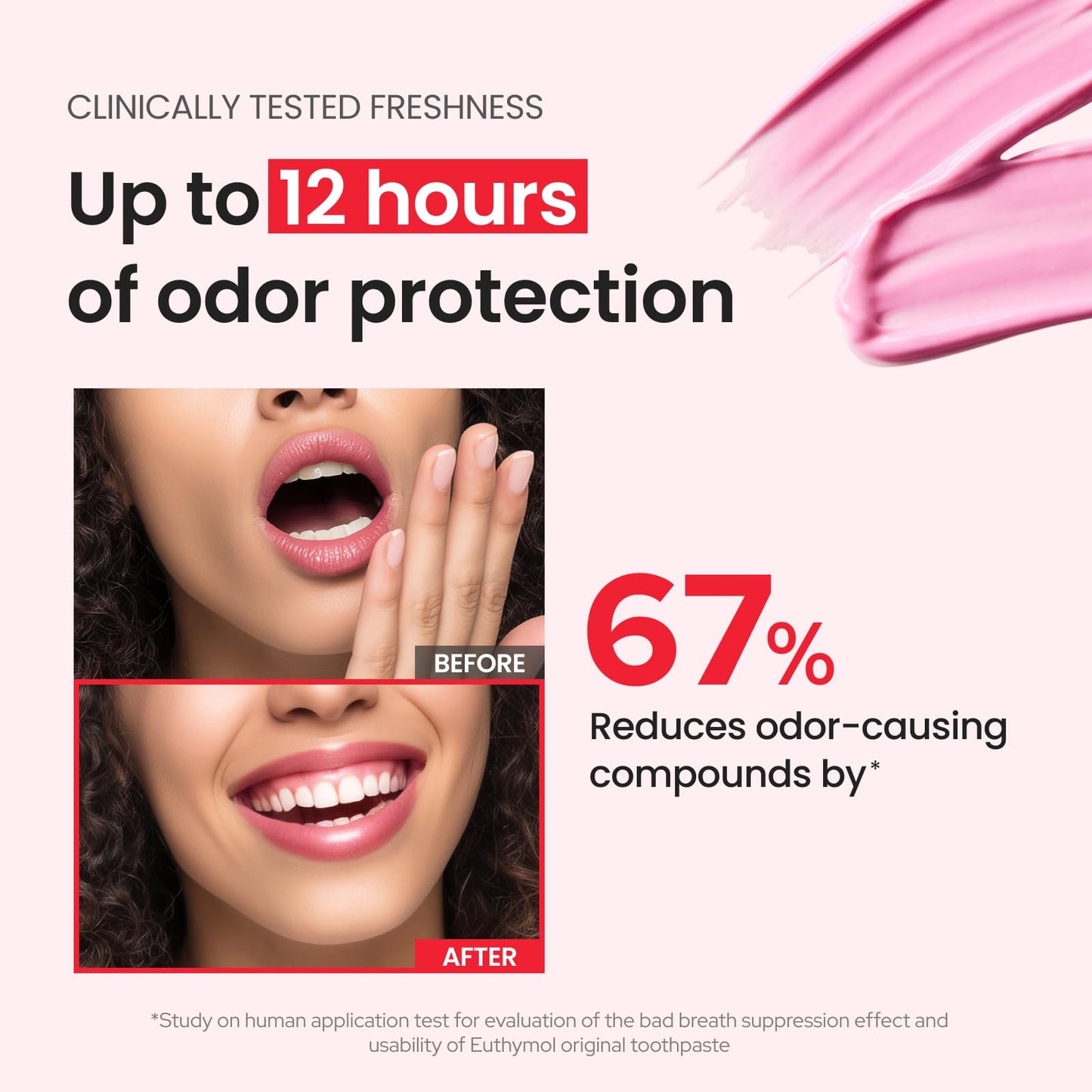 EUTHYMOL Original Pink Toothpaste - Fluoride-Free for Sensitive Teeth & Gums, 12-Hour Freshness