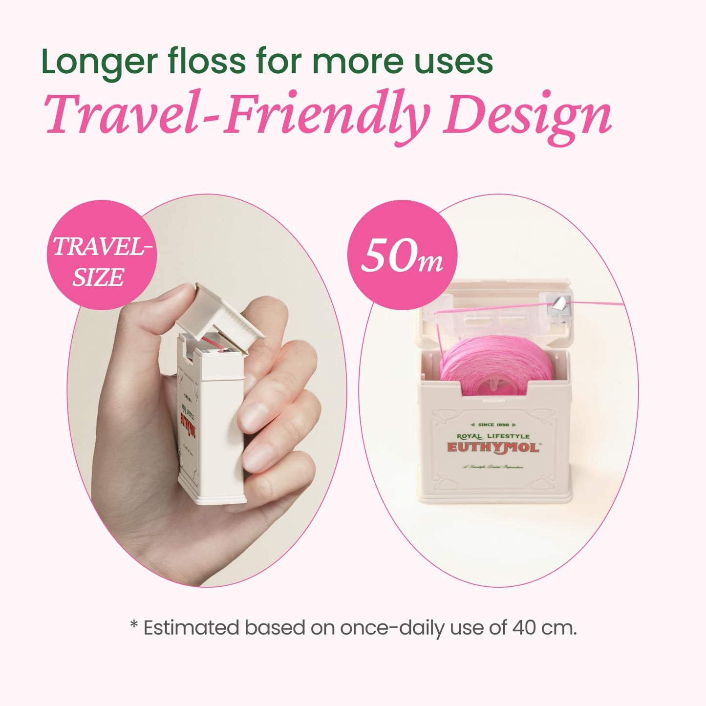 EUTHYMOL Pink Dental Floss (50m) – Slim Woven, Fresh Mint, Travel-Ready