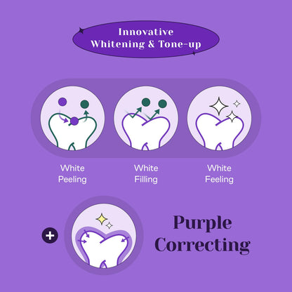 Euthymol Purple Whitening Toothpaste (3.7 fl oz) – Violet Tone-Up for Yellow & Sensitive Teeth | 24H Stain Defense