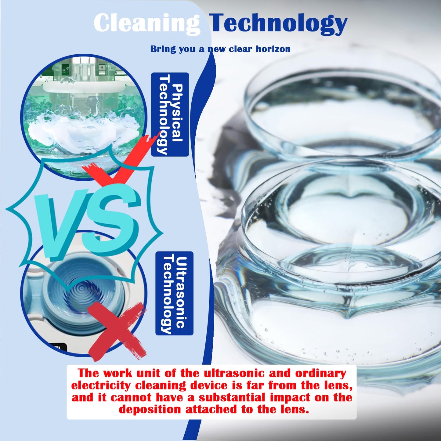 EV Plus UV Cleaning Contact Lens Cleaner – 3-Pack Ultrasonic UV Lens Care Kit