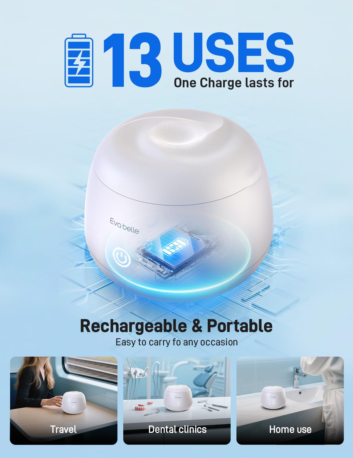 Ultrasonic Retainer Cleaner EVA BELLE | Rechargeable Denture Cleaner & Mouthguard Cleaner