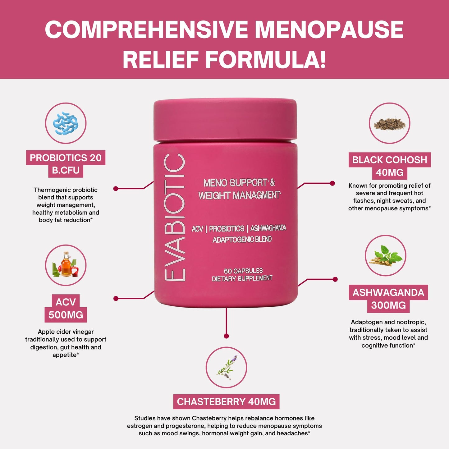 Complete Menopause Vitamins by EVABIOTIC – Vegan, Non-GMO Formula for Hot Flashes, Weight Management & Mood Support