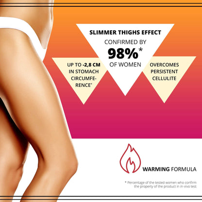 Eveline Cosmetics Slim Extreme 4D – Body Modelling & Lifting Serums & Creams
