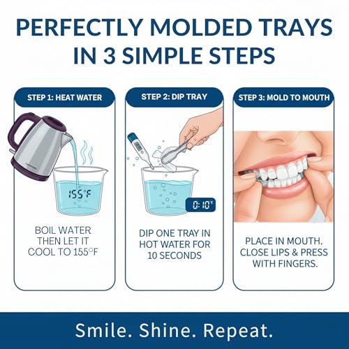 Moldable Teeth Whitening Trays — 4 Trays + 2 Travel Cases (Opalescence Compatible)