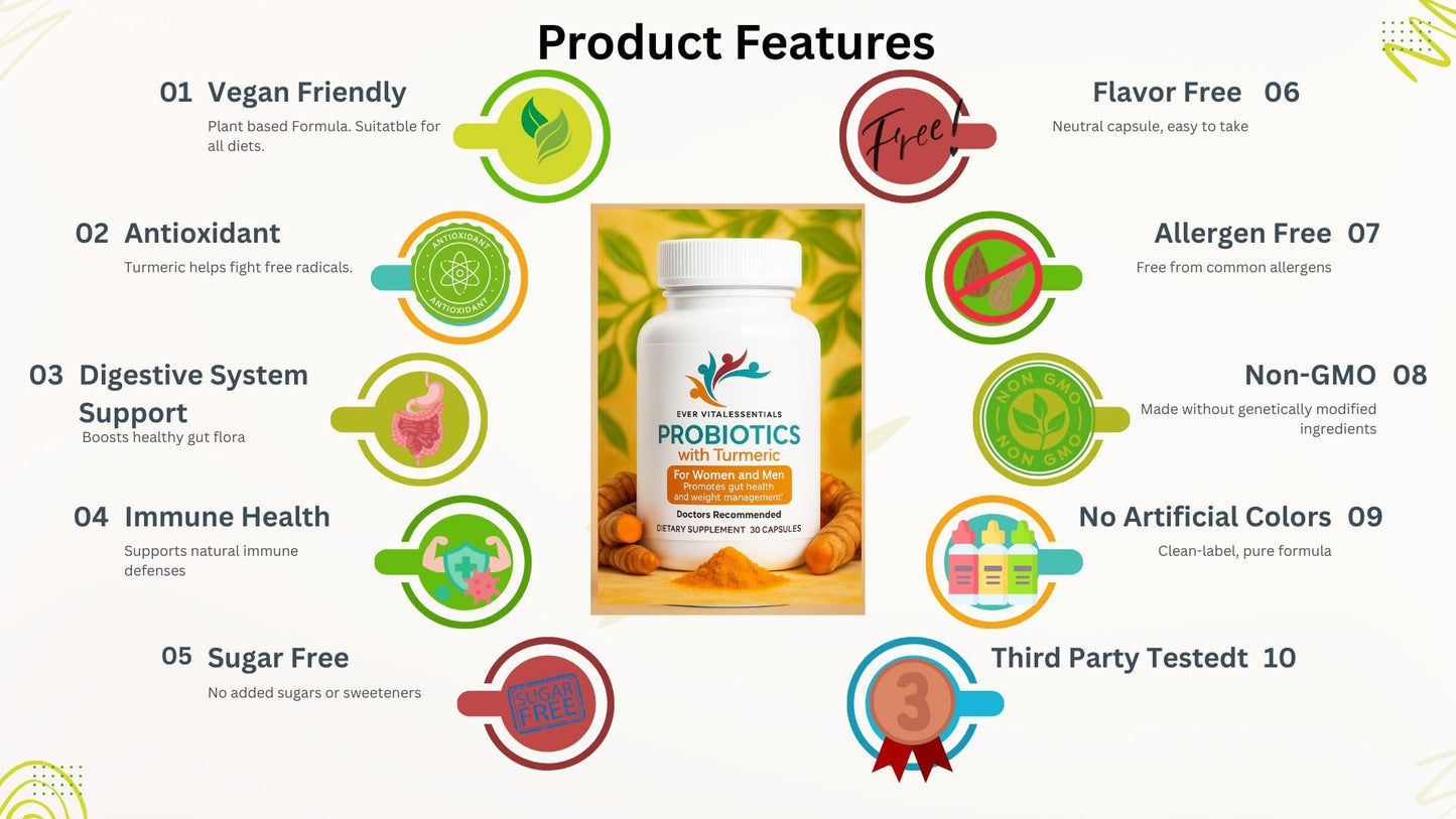 EVER VITALESSENTIALS LLC Probiotics with Turmeric - Daily Wellness Capsule