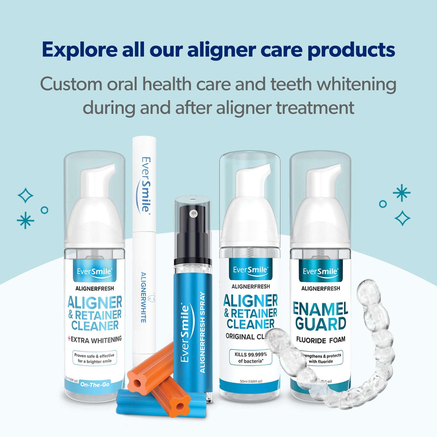 EverSmile AlignerFresh Enamel Guard Fluoride Foam – Aligner & Retainer Cleaner/Whitener with Enamel Protection – Strengthens, Protects & Whitens Teeth, Eliminates Bacteria – Fresh Mint, 1 Pack (50ml)