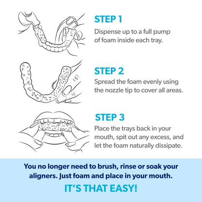 EverSmile AlignerFresh Original Clean Foam – Cleaner for Invisalign & All Clear Aligners (50ml, 4 Pack)