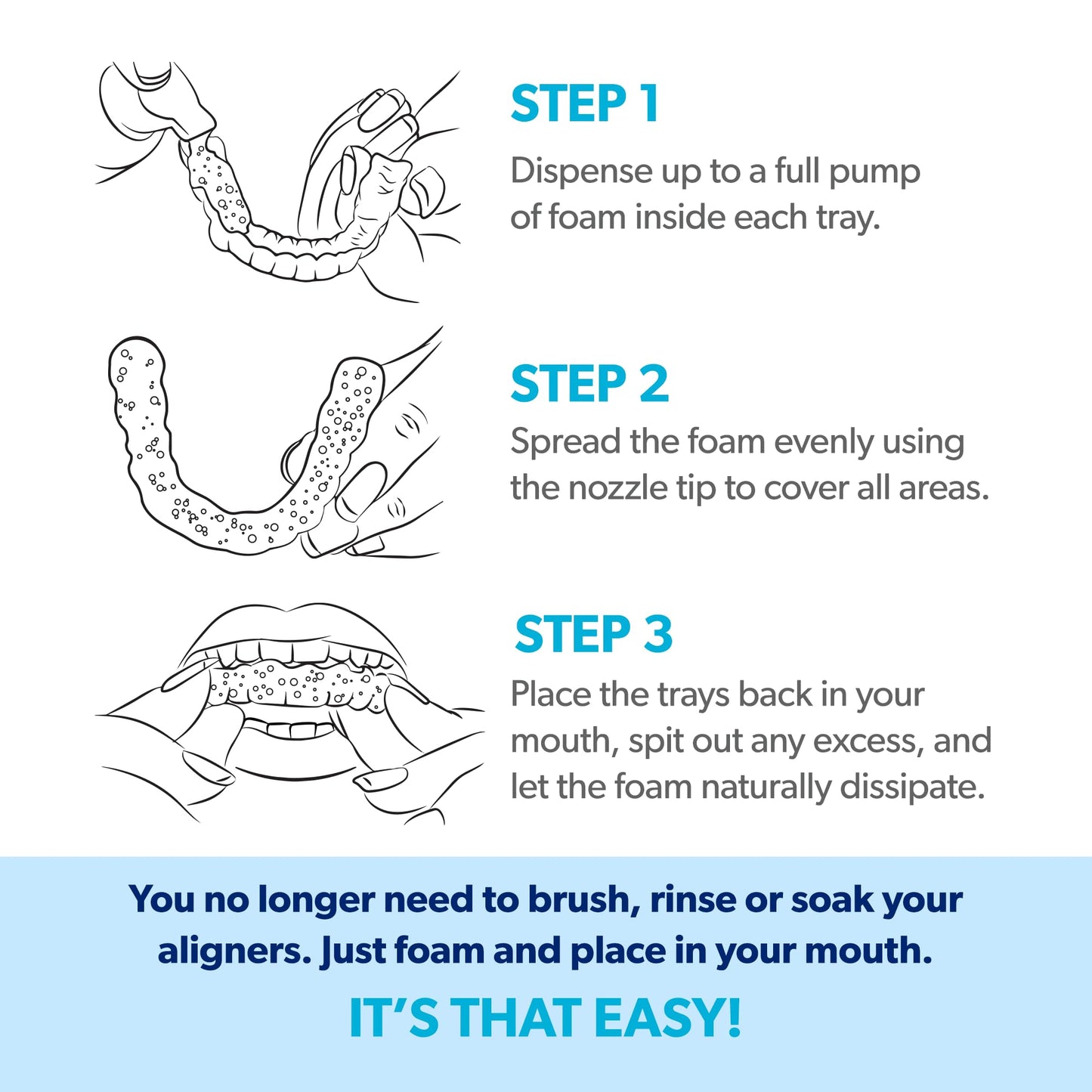 EverSmile AlignerFresh Original Clean Foam – Aligner Cleaner for Invisalign & All Clear Aligners, 25ml (2 Pack)