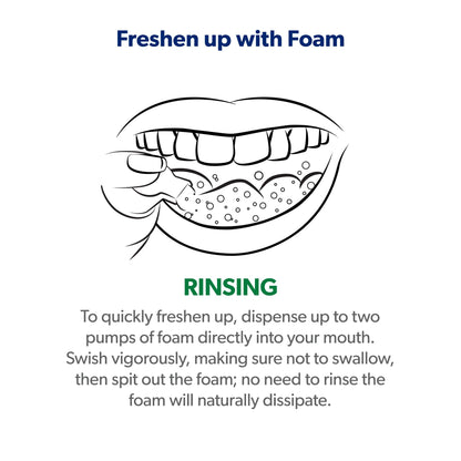 EverSmile FreshDent Denture and Partial Denture Cleaner + Teeth Whitening Spray & Foam - Travel Size 50ml + 10ml (4pk)