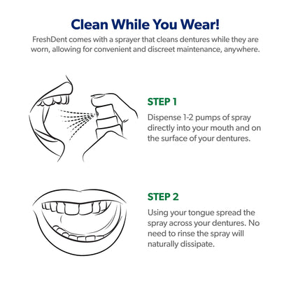 EverSmile FreshDent Denture Cleaner + Teeth Whitening Spray & Foam – 2pc Travel Size (50ml + 10ml)