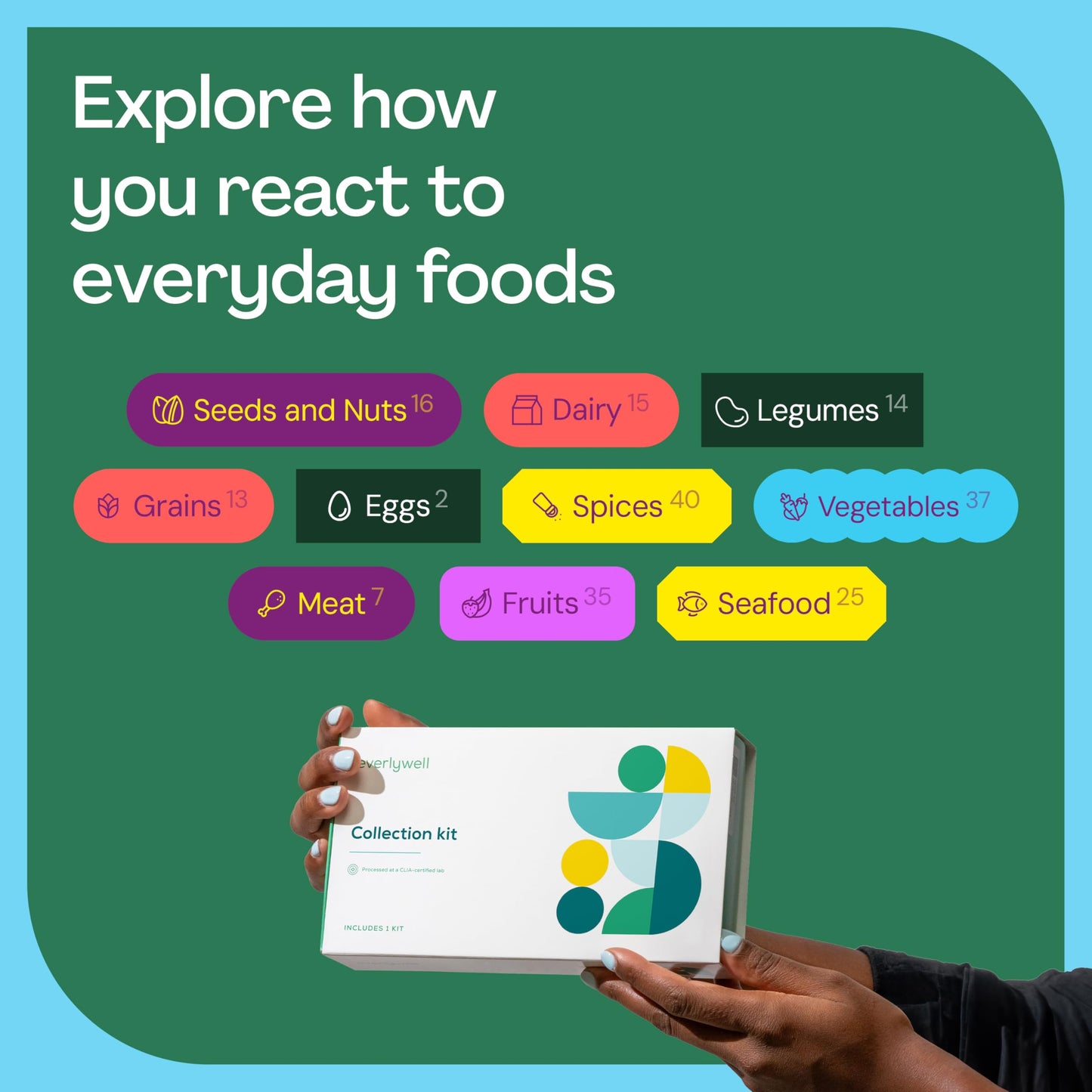 Everlywell Food Sensitivity Comprehensive Test - Learn How Your Body Responds to 204 Foods - At-Home Collection Kit - CLIA-Certified Labs - Ages 18 Plus