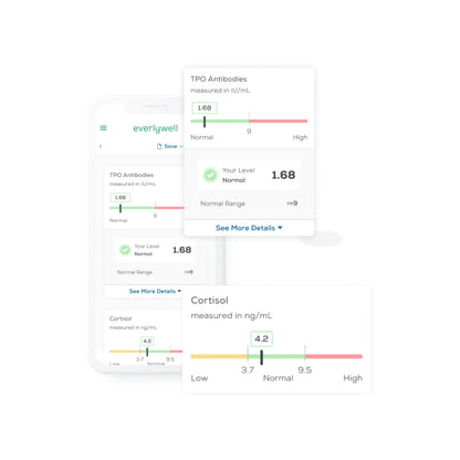 Everlywell Women's Health Test – At-Home Hormone Panel (Ages 18+) | CLIA-Certified Lab Results
