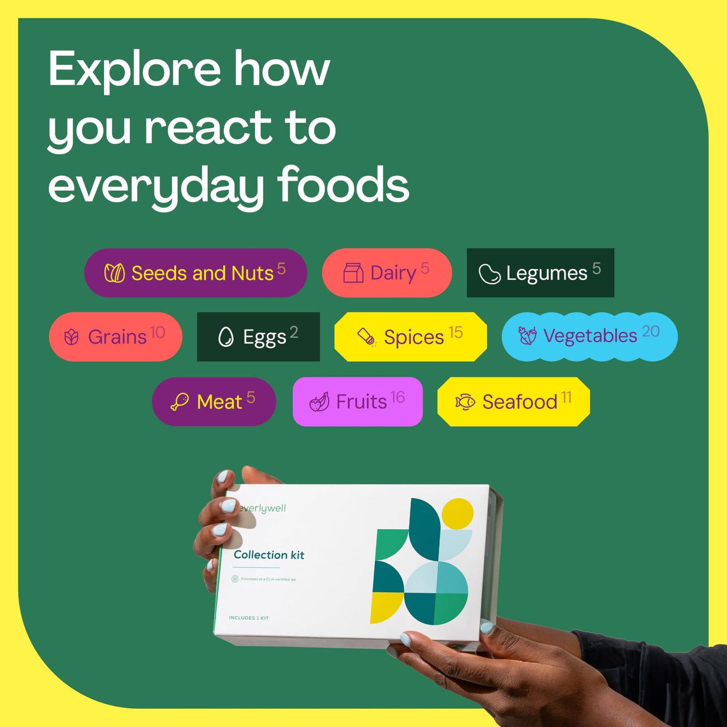 Everlywell Food Sensitivity Test - At-Home Kit for 96 Foods | CLIA-Certified Lab | Ages 18+