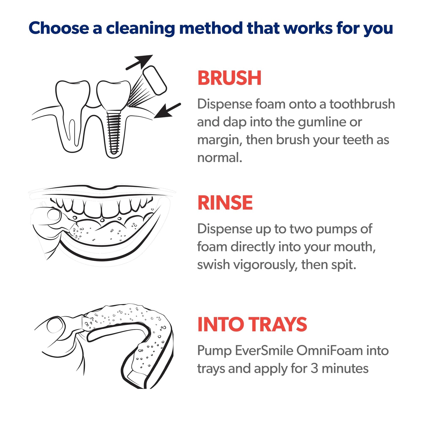 Eversmile OmniFoam Dental Cleaner – Cleaning Foam for Implants, Crowns & Bridges – 50ml Bottle | Pack of 1