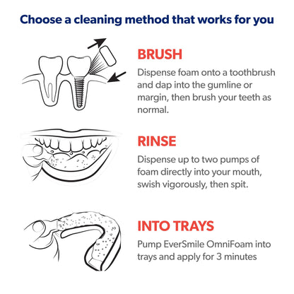 Eversmile OmniFoam Dental Cleaner – Cleaning Foam for Implants, Crowns & Bridges – 50ml Bottle | Pack of 1