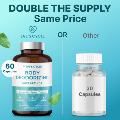 Body Deodorizing Supplement – Internal Chlorophyllin Capsules (Vegan, Made in USA)