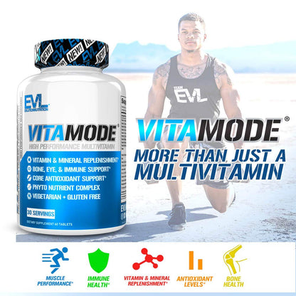 EVL Advanced Daily Multivitamin for Men | VitaMode Active & Lycopene