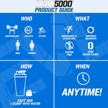 EVL BCAAs – 5g BCAA 2:1:1, Post-Workout Recovery, Stim-Free Pre-Workout (Blue Raz)