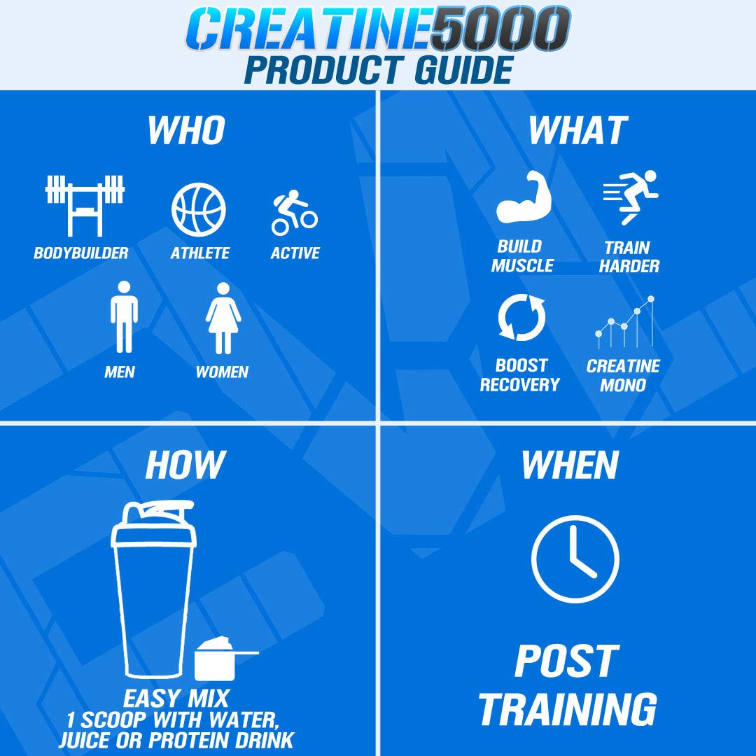 EVL Creatine5000 - 5g Creatine Monohydrate, Unflavored, 100 Servings