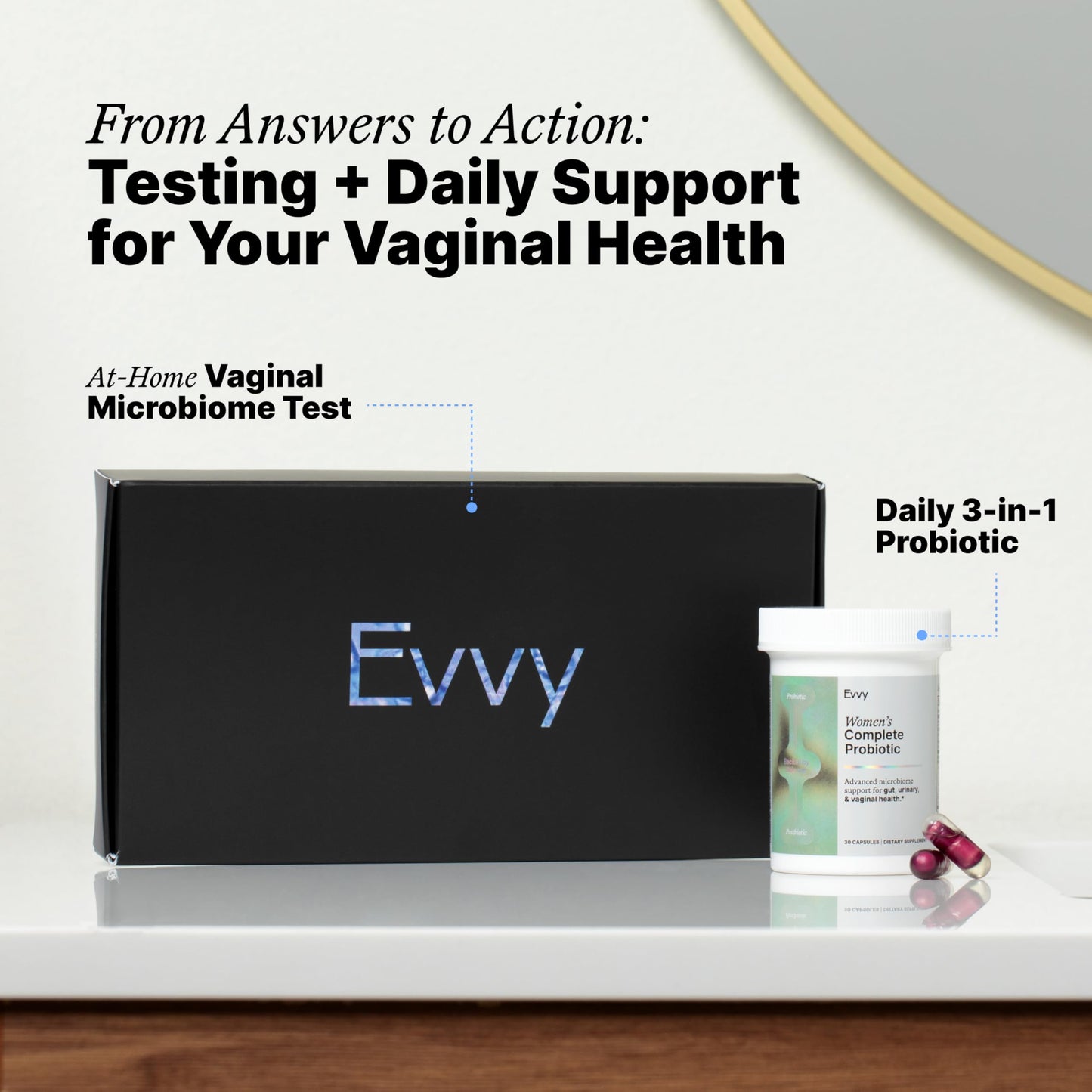 Evvy Vaginal Health Test | at-Home Microbiome Test for BV, Yeast Infection, Ureaplasma & More | Discreet Results in 7–10 Days | Clinician-Reviewed Report & Rx Options
